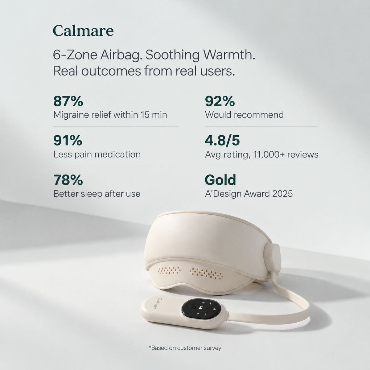 Calmare One™ Head Massager
